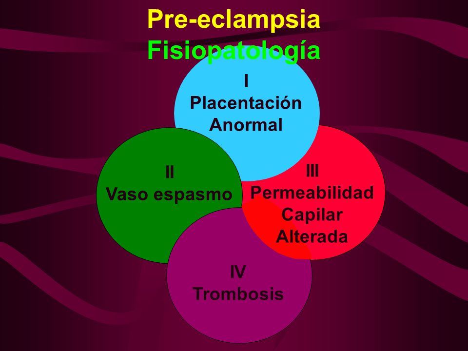 hipertension arterial inducida por el embarazo fisiopatologia